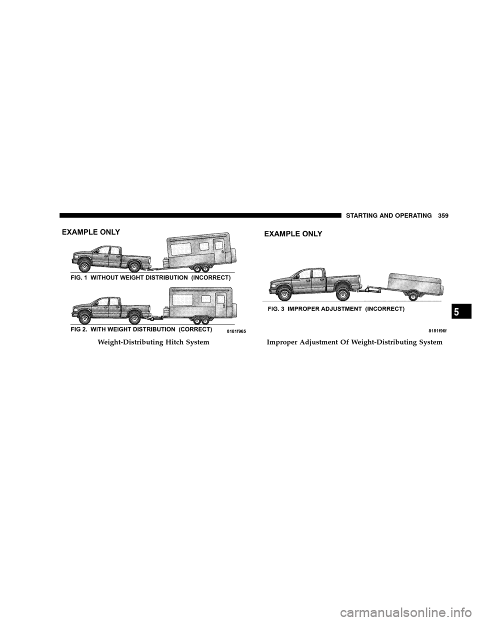 DODGE RAM 3500 DIESEL 2008 3.G Owners Manual Weight-Distributing Hitch SystemImproper Adjustment Of Weight-Distributing System
STARTING AND OPERATING 359
5 DODGE RAM 3500 DIESEL 2008 3.G Owners Manual Weight-Distributing Hitch SystemImproper Adjustment Of Weight-Distributing System
STARTING AND OPERATING 359
5