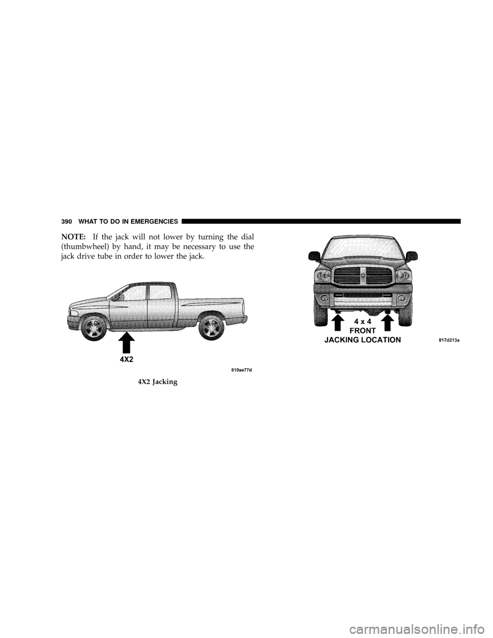 DODGE RAM 3500 DIESEL 2008 3.G Owners Manual NOTE:If the jack will not lower by turning the dial
(thumbwheel) by hand, it may be necessary to use the
jack drive tube in order to lower the jack.
4X2 Jacking
390 WHAT TO DO IN EMERGENCIES DODGE RAM 3500 DIESEL 2008 3.G Owners Manual NOTE:If the jack will not lower by turning the dial
(thumbwheel) by hand, it may be necessary to use the
jack drive tube in order to lower the jack.
4X2 Jacking
390 WHAT TO DO IN EMERGENCIES