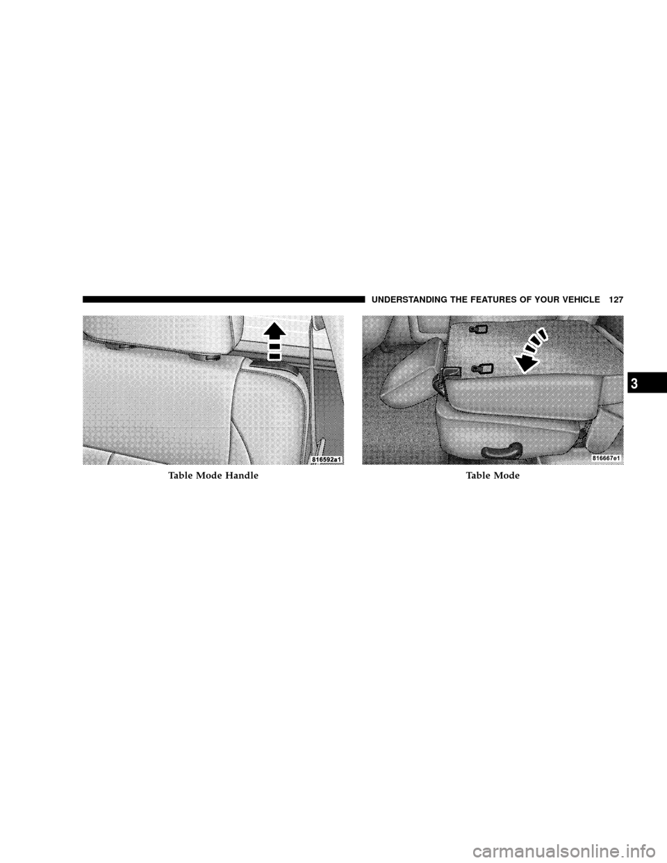 DODGE RAM 3500 GAS 2008 3.G Owners Manual Table Mode HandleTable Mode
UNDERSTANDING THE FEATURES OF YOUR VEHICLE 127
3 