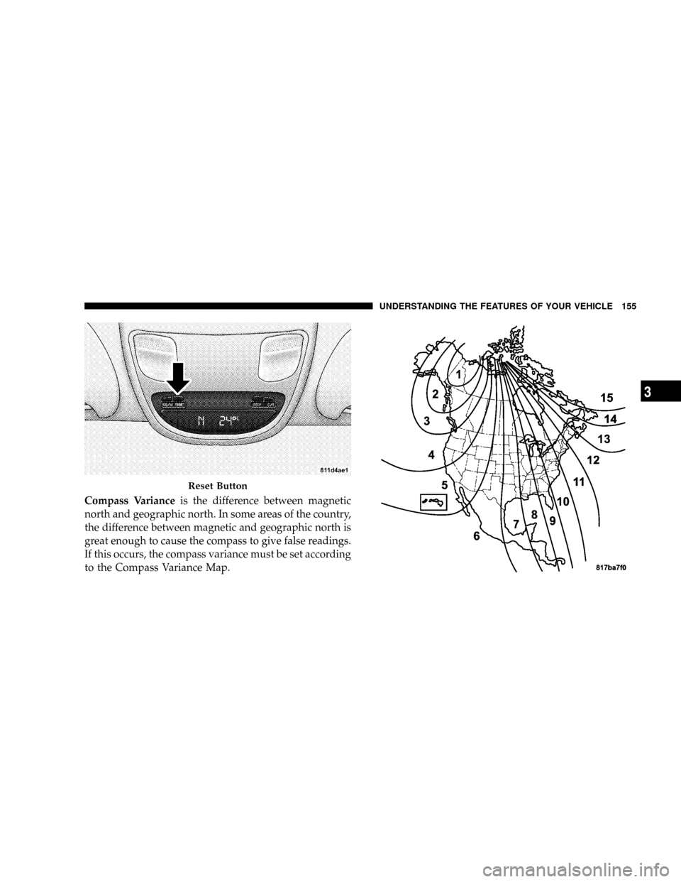 DODGE RAM 3500 GAS 2008 3.G Owners Manual Compass Varianceis the difference between magnetic
north and geographic north. In some areas of the country,
the difference between magnetic and geographic north is
great enough to cause the compass t DODGE RAM 3500 GAS 2008 3.G Owners Manual Compass Varianceis the difference between magnetic
north and geographic north. In some areas of the country,
the difference between magnetic and geographic north is
great enough to cause the compass t