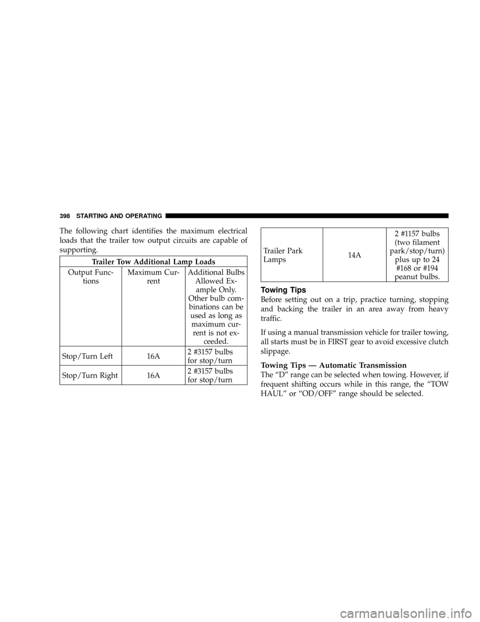 DODGE RAM 3500 GAS 2008 3.G Owners Manual The following chart identifies the maximum electrical
loads that the trailer tow output circuits are capable of
supporting.
Trailer Tow Additional Lamp Loads
Output Func-
tionsMaximum Cur-
rentAdditio DODGE RAM 3500 GAS 2008 3.G Owners Manual The following chart identifies the maximum electrical
loads that the trailer tow output circuits are capable of
supporting.
Trailer Tow Additional Lamp Loads
Output Func-
tionsMaximum Cur-
rentAdditio