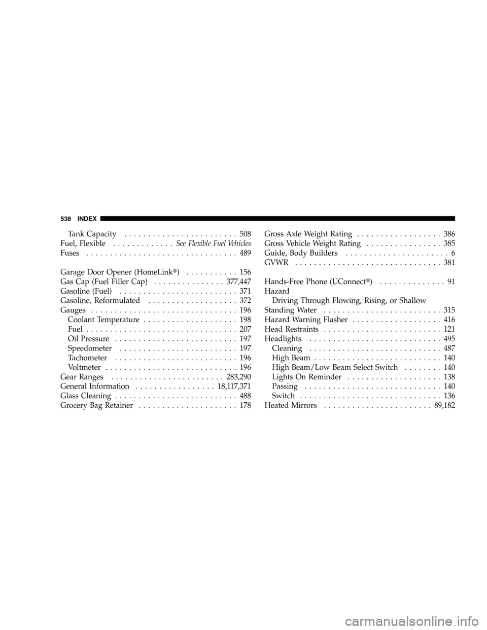 DODGE RAM 3500 GAS 2008 3.G Owners Manual Tank Capacity........................ 508
Fuel, Flexible.............See Flexible Fuel Vehicles
Fuses................................ 489
Garage Door Opener (HomeLinkt) ........... 156
Gas Cap (Fuel F