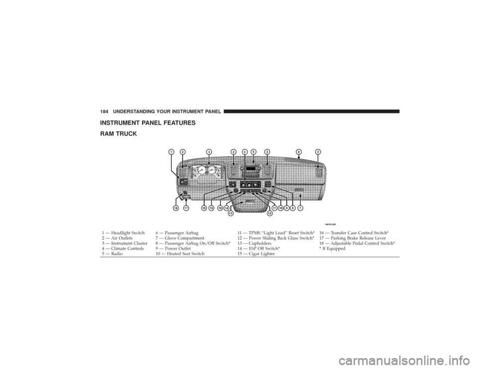 DODGE RAM 2500 DIESEL 2009 4.G Owners Manual INSTRUMENT PANEL FEATURES
RAM TRUCK1 — Headlight Switch 6 — Passenger Airbag11 — TPMS “Light Load” Reset Switch* 16 — Transfer Case Control Switch*
2 — Air Outlets 7 — Glove Compartmen