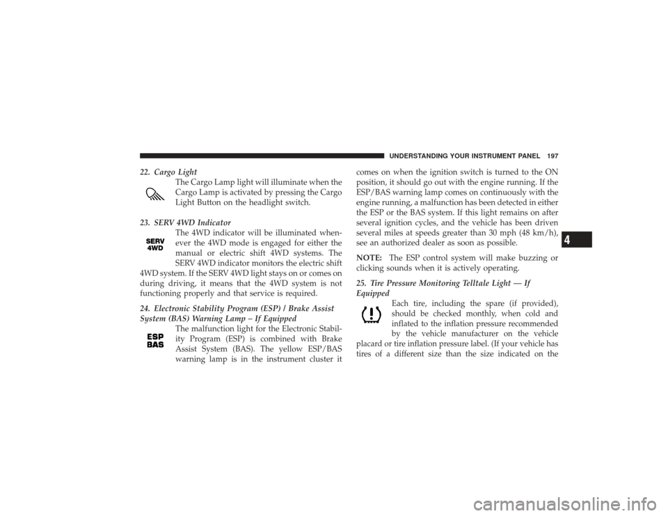 DODGE RAM 2500 DIESEL 2009 4.G Owners Manual 22. Cargo LightThe Cargo Lamp light will illuminate when the
Cargo Lamp is activated by pressing the Cargo
Light Button on the headlight switch.
23. SERV 4WD Indicator The 4WD indicator will be illumi DODGE RAM 2500 DIESEL 2009 4.G Owners Manual 22. Cargo LightThe Cargo Lamp light will illuminate when the
Cargo Lamp is activated by pressing the Cargo
Light Button on the headlight switch.
23. SERV 4WD Indicator The 4WD indicator will be illumi
