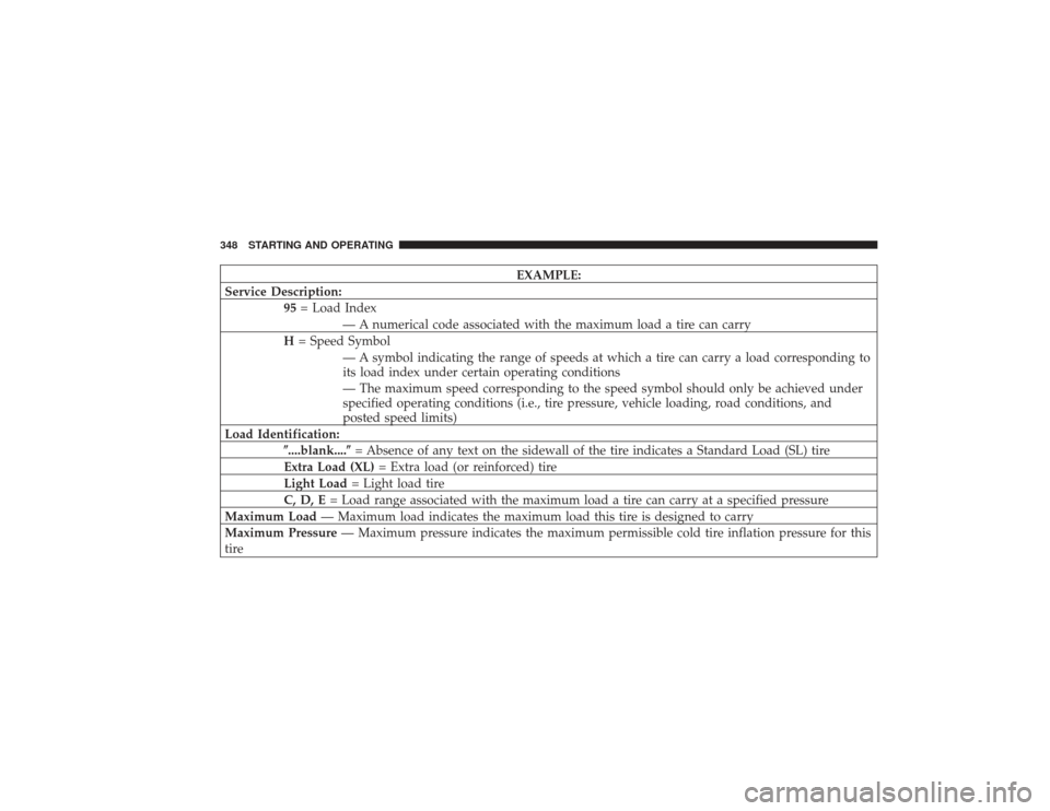 DODGE RAM 2500 DIESEL 2009 4.G Owners Manual EXAMPLE:
Service Description: 95= Load Index
— A numerical code associated with the maximum load a tire can carry
H = Speed Symbol
— A symbol indicating the range of speeds at which a tire can car DODGE RAM 2500 DIESEL 2009 4.G Owners Manual EXAMPLE:
Service Description: 95= Load Index
— A numerical code associated with the maximum load a tire can carry
H = Speed Symbol
— A symbol indicating the range of speeds at which a tire can car