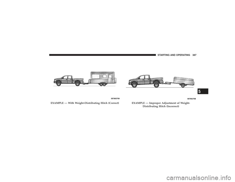 DODGE RAM 2500 DIESEL 2009 4.G Owners Manual EXAMPLE — With Weight-Distributing Hitch (Correct)
EXAMPLE — Improper Adjustment of Weight-Distributing Hitch (Incorrect)
STARTING AND OPERATING 387
5 
