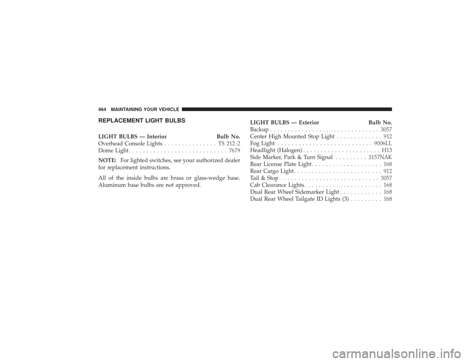 DODGE RAM 2500 DIESEL 2009 4.G Owners Manual REPLACEMENT LIGHT BULBSLIGHT BULBS — InteriorBulb No.
Overhead Console Lights ............... TS212-2
Dome Light ............................ 7679
NOTE: For lighted switches, see your authorized dea