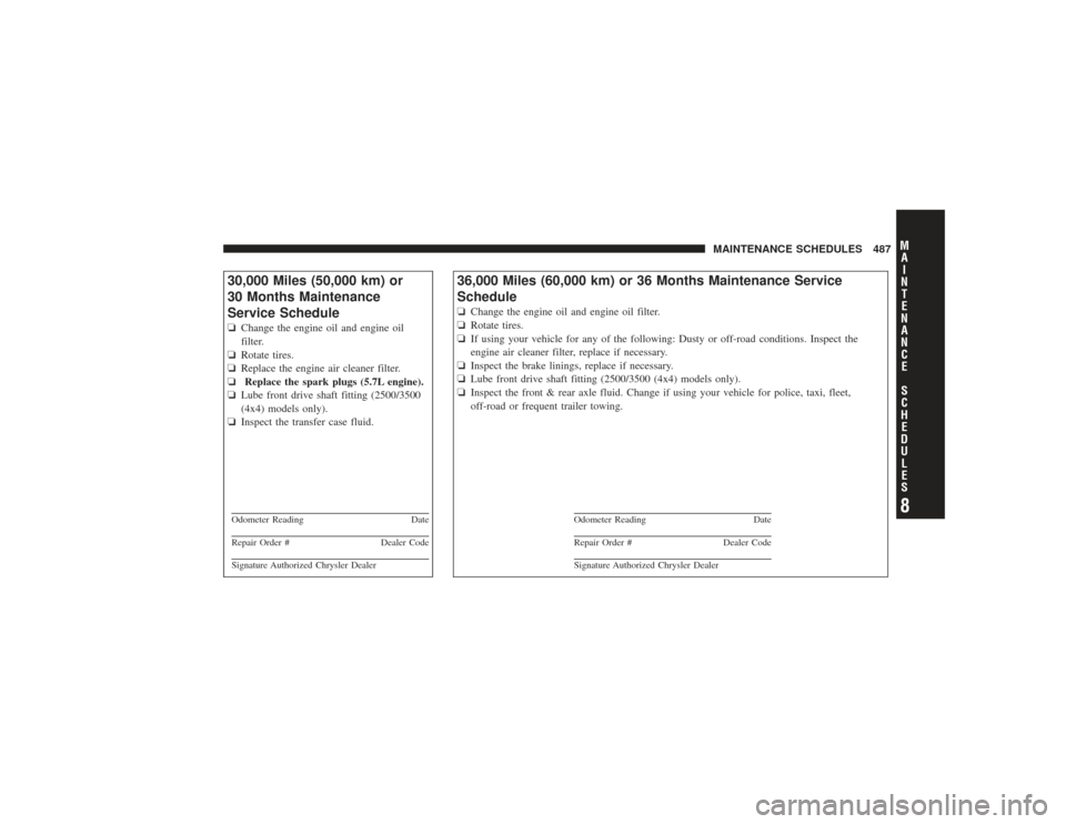 DODGE RAM 2500 DIESEL 2009 4.G User Guide 30,000 Miles (50,000 km) or
30 Months Maintenance
Service Schedule❏Change the engine oil and engine oil
filter.
❏ Rotate tires.
❏ Replace the engine air cleaner filter.
❏ Replace the spark plu