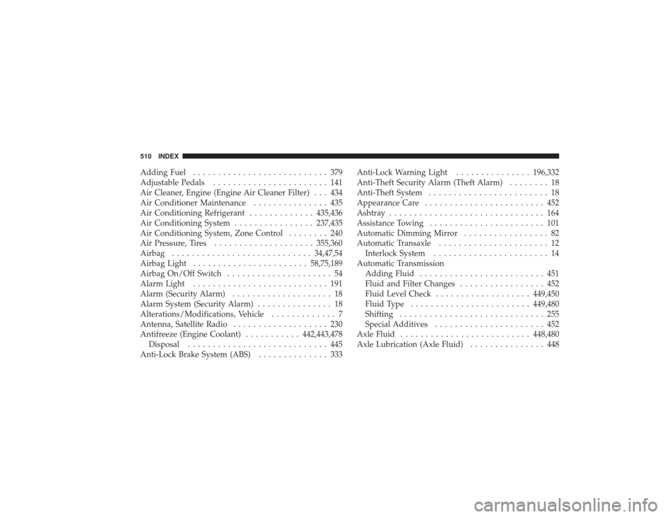 DODGE RAM 2500 DIESEL 2009 4.G Owners Manual Adding Fuel........................... 379
Adjustable Pedals ....................... 141
Air Cleaner, Engine (Engine Air Cleaner Filter) . . . 434
Air Conditioner Maintenance ............... 435
Air C