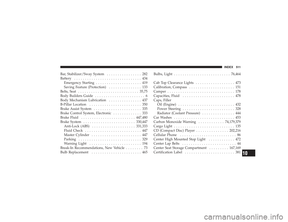 DODGE RAM 3500 DIESEL 2009 4.G Owners Manual Bar, Stabilizer/Sway System................ 282
Battery ............................... 434
Emergency Starting ..................... 419
Saving Feature (Protection) ............... 133
Belts, Seat ...