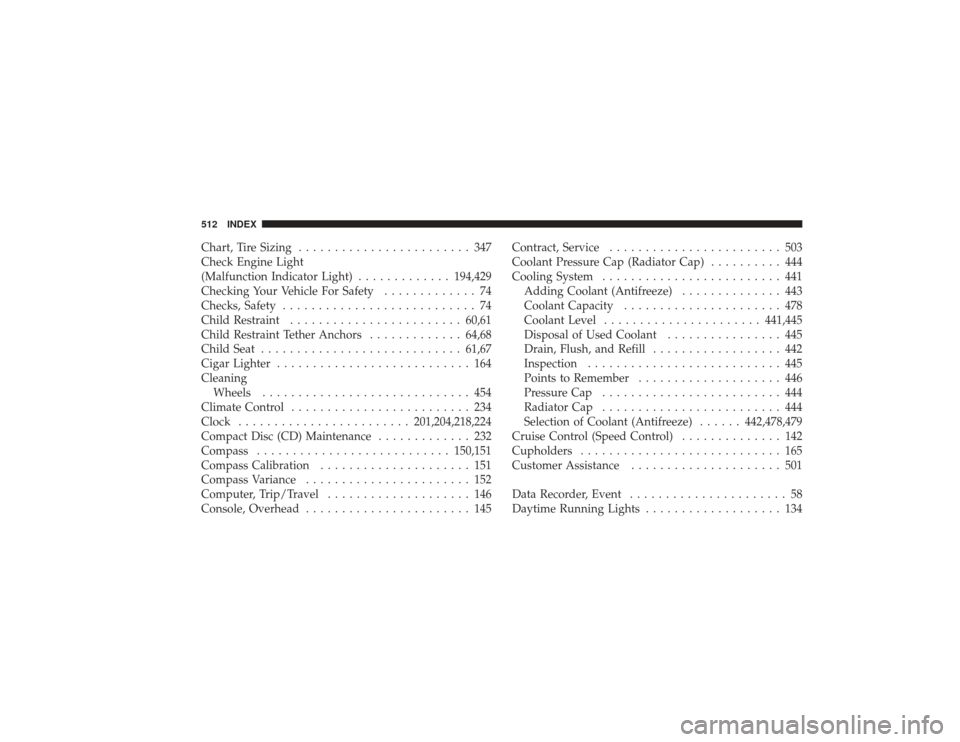 DODGE RAM 3500 DIESEL 2009 4.G Owners Manual Chart, Tire Sizing........................ 347
Check Engine Light
(Malfunction Indicator Light) .............194,429
Checking Your Vehicle For Safety ............. 74
Checks, Safety ..................