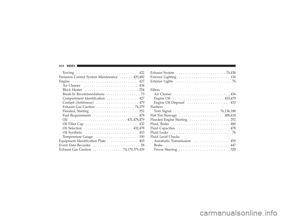 DODGE RAM 2500 DIESEL 2009 4.G Owners Manual Towing............................. 422
Emission Control System Maintenance ......429,482
Engine ............................... 427
Air Cleaner .......................... 434
Block Heater ...........