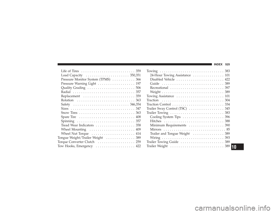 DODGE RAM 3500 DIESEL 2009 4.G Owners Manual Life of Tires.......................... 359
Load Capacity ..................... 350,351
Pressure Monitor System (TPMS) ........... 366
Pressure Warning Light .................. 197
Quality Grading ...