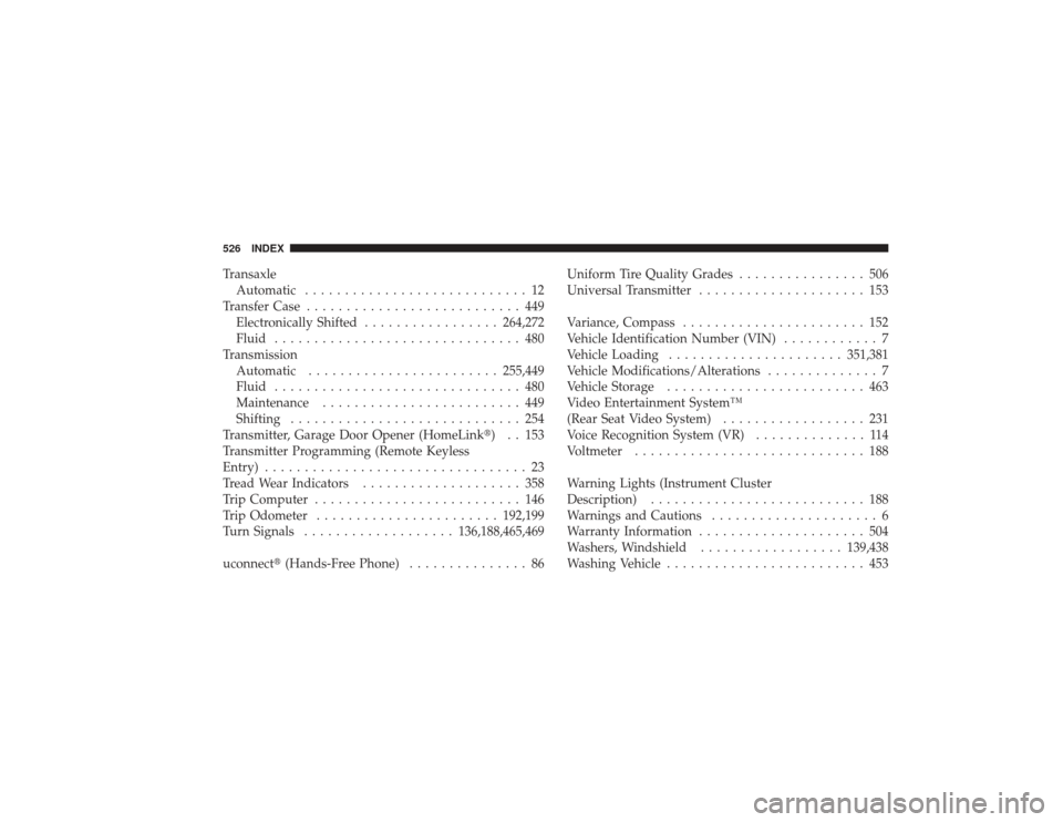 DODGE RAM 2500 DIESEL 2009 4.G Owners Manual TransaxleAutomatic ............................ 12
Transfer Case ........................... 449
Electronically Shifted ................. 264,272
Fluid ............................... 480
Transmission