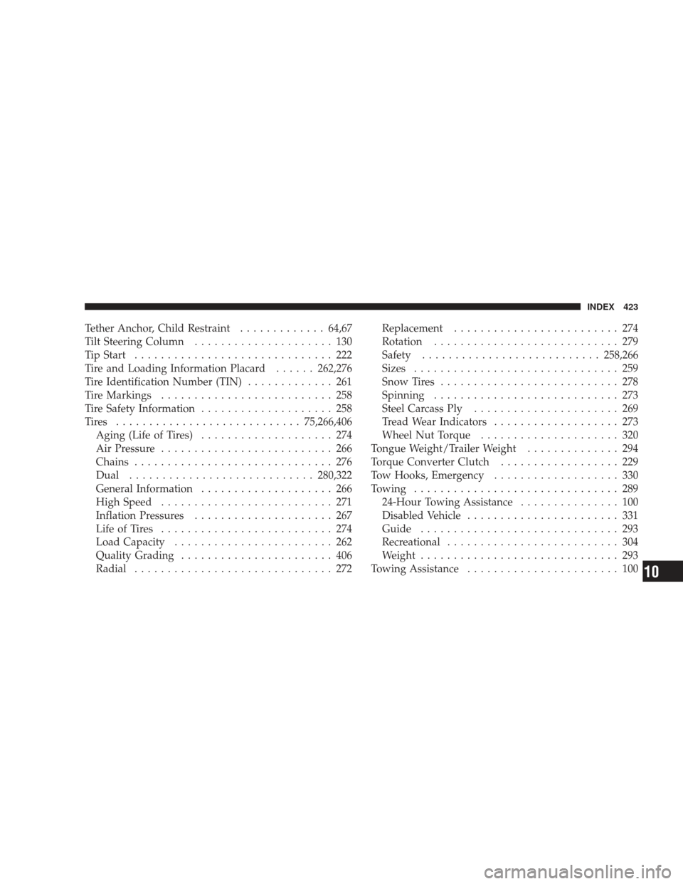 DODGE RAM 4500 CHASSIS CAB 2009 4.G Workshop Manual Tether Anchor, Child Restraint.............64,67
Tilt Steering Column ..................... 130
Tip Start .............................. 222
Tire and Loading Information Placard ......262,276
Tire Ide