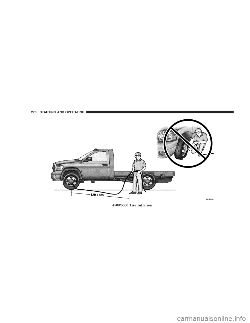 DODGE RAM 5500 CHASSIS CAB 2009 4.G Owners Manual 4500/5500 Tire Inflation
270 STARTING AND OPERATING DODGE RAM 5500 CHASSIS CAB 2009 4.G Owners Manual 4500/5500 Tire Inflation
270 STARTING AND OPERATING