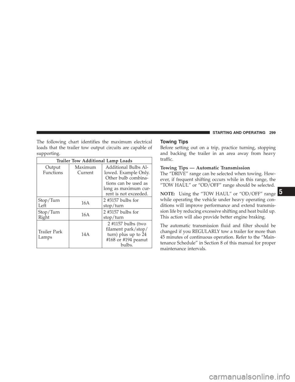 DODGE RAM 5500 CHASSIS CAB 2009 4.G User Guide The following chart identifies the maximum electrical
loads that the trailer tow output circuits are capable of
supporting.
Trailer Tow Additional Lamp Loads
Output
Functions Maximum
Current Additiona