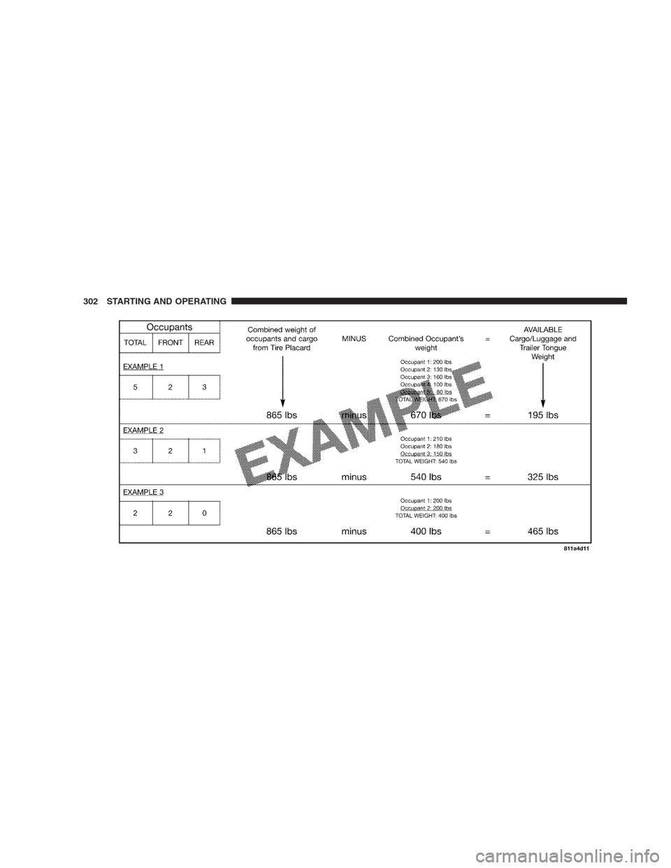 DODGE AVENGER 2009 2.G Owners Manual 302 STARTING AND OPERATING 