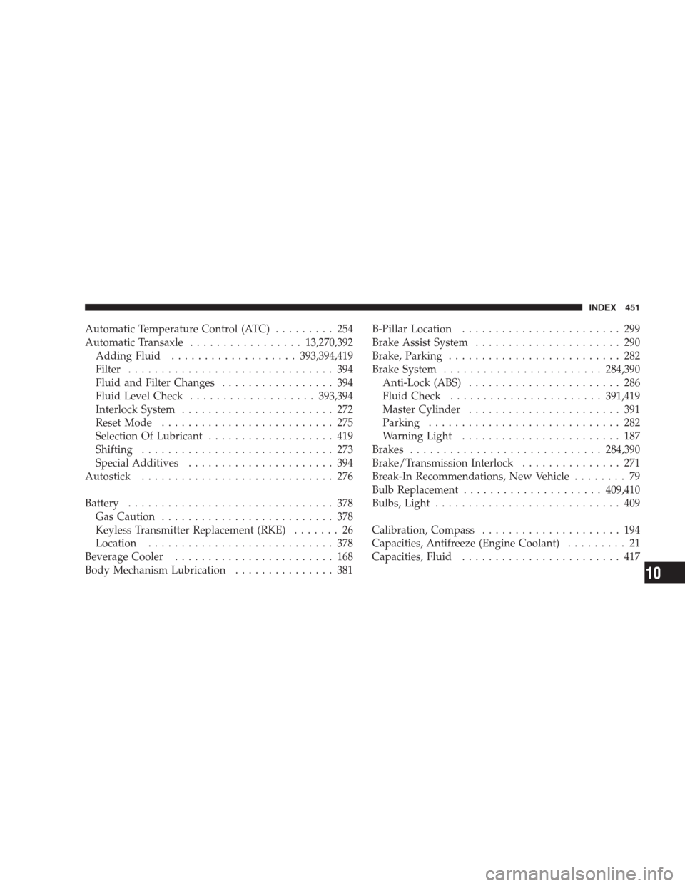 DODGE AVENGER 2009 2.G User Guide Automatic Temperature Control (ATC)......... 254
Automatic Transaxle.................13,270,392
Adding Fluid...................393,394,419
Filter............................... 394
Fluid and Filter Ch