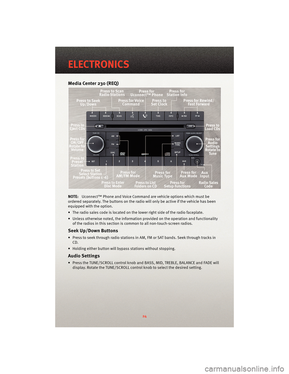 DODGE AVENGER 2010 2.G User Guide Media Center 230 (REQ)
NOTE:Uconnect™ Phone and Voice Command are vehicle options which must be
ordered separately. The butt ons on the radio will only be active if the vehicle has been
equipped wit