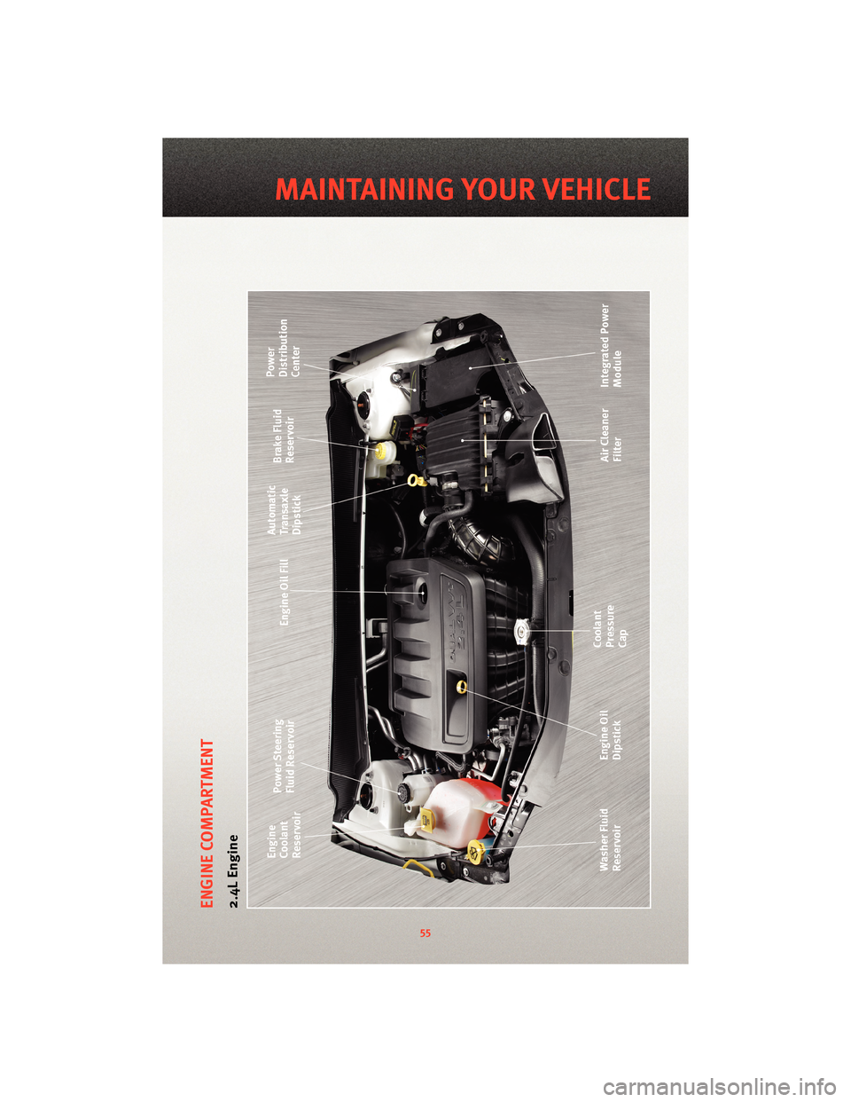 DODGE AVENGER 2010 2.G Workshop Manual ENGINE COMPARTMENT2.4L Engine
55
MAINTAINING YOUR VEHICLE 