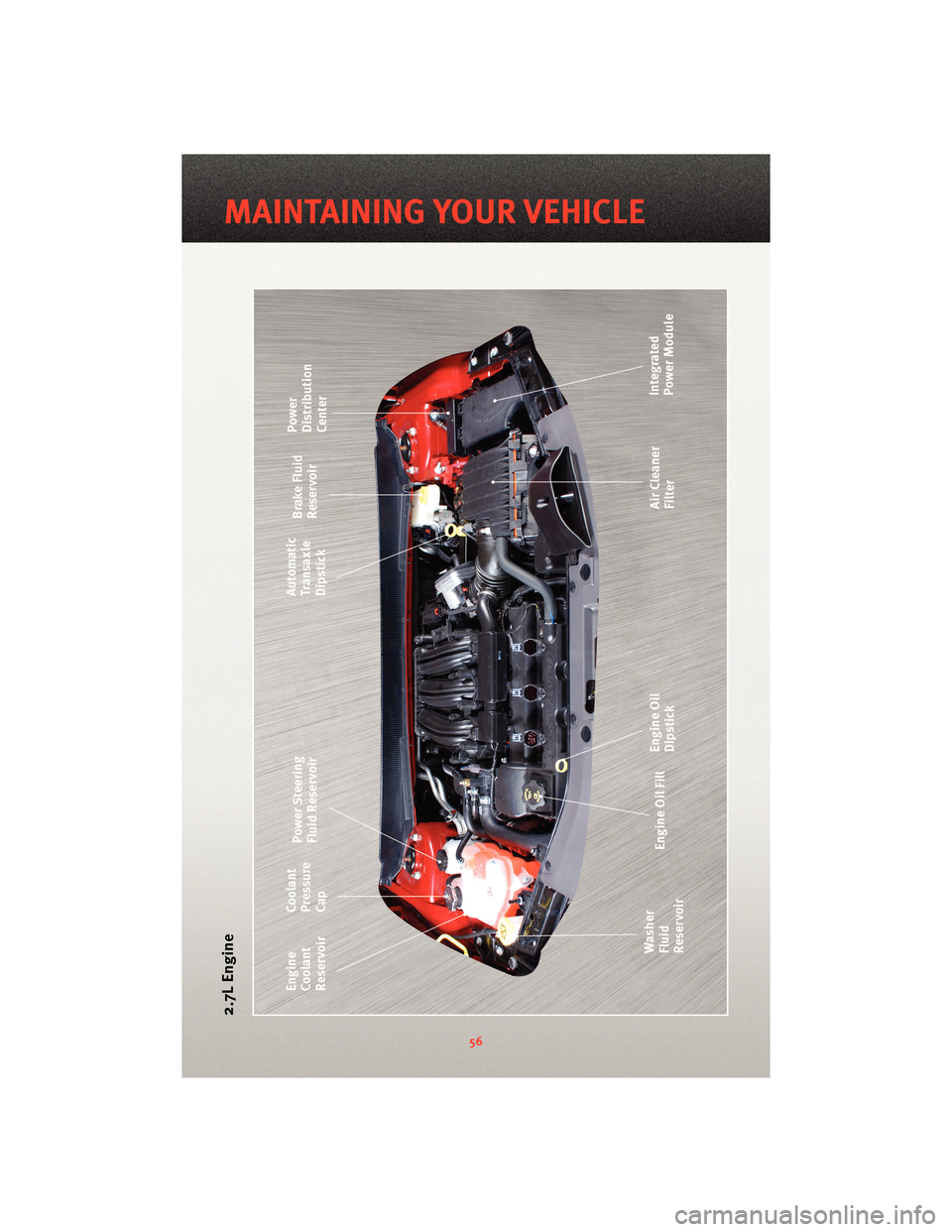 DODGE AVENGER 2010 2.G Workshop Manual 2.7L Engine
56
MAINTAINING YOUR VEHICLE DODGE AVENGER 2010 2.G Workshop Manual 2.7L Engine
56
MAINTAINING YOUR VEHICLE