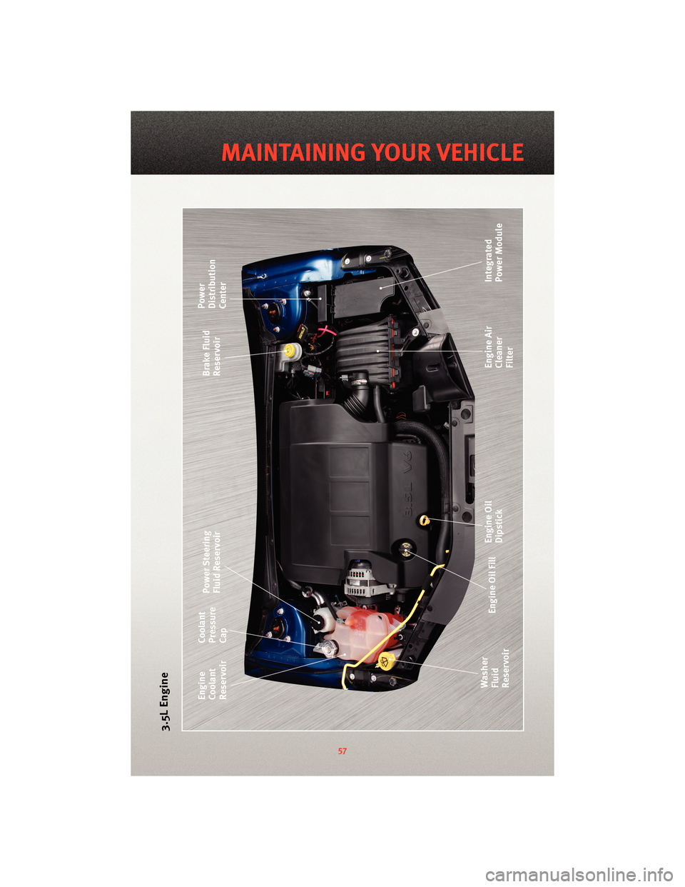 DODGE AVENGER 2010 2.G Workshop Manual 3.5L Engine
57
MAINTAINING YOUR VEHICLE DODGE AVENGER 2010 2.G Workshop Manual 3.5L Engine
57
MAINTAINING YOUR VEHICLE
