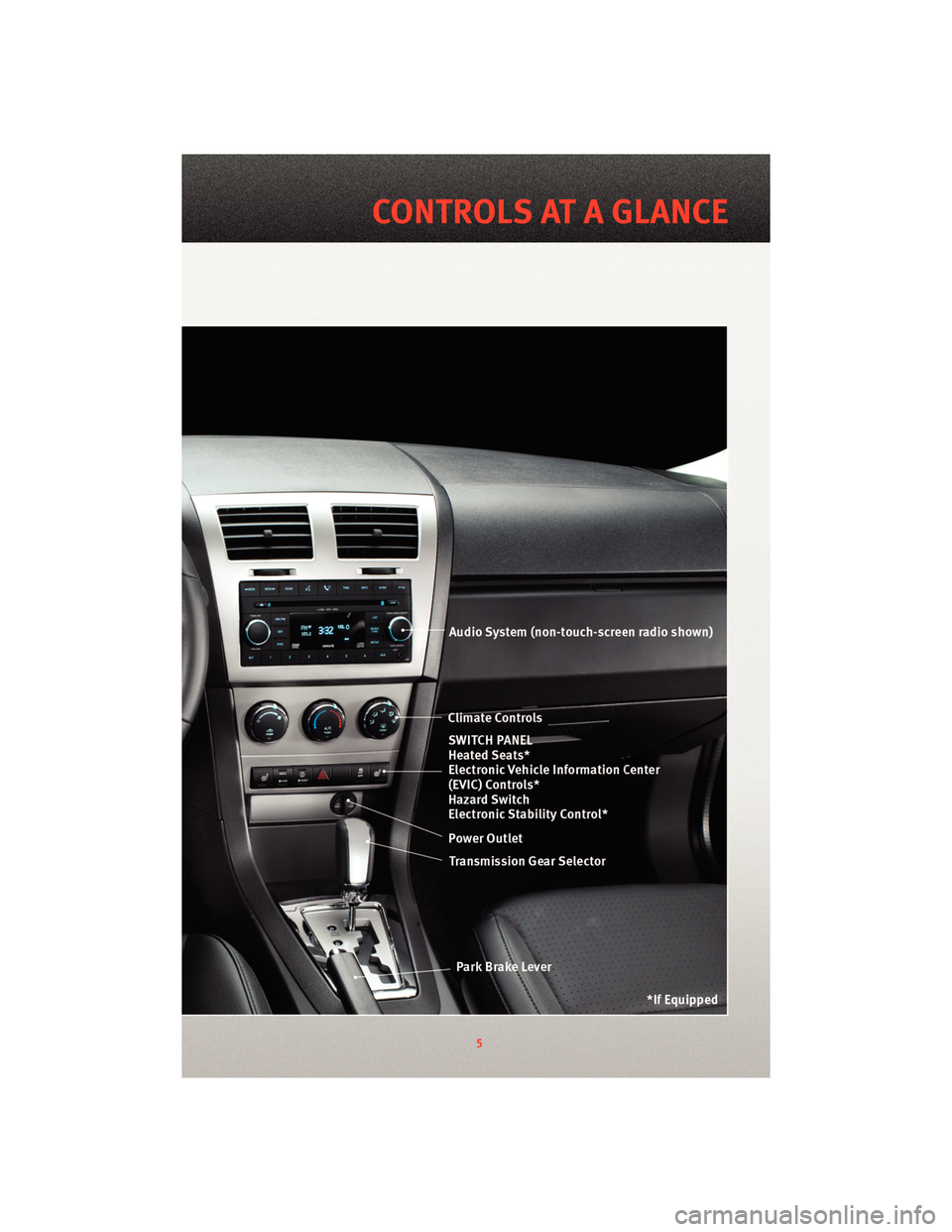 DODGE AVENGER 2010 2.G User Guide 5
CONTROLS AT A GLANCE DODGE AVENGER 2010 2.G User Guide 5
CONTROLS AT A GLANCE