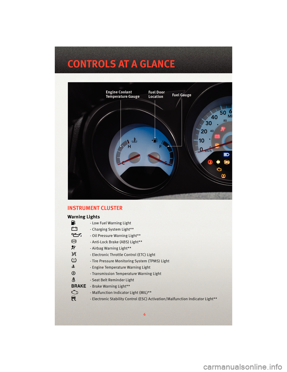 DODGE AVENGER 2010 2.G User Guide INSTRUMENT CLUSTER
Warning Lights
- Low Fuel Warning Light
- Charging System Light**
- Oil Pressure Warning Light**
- Anti-Lock Brake (ABS) Light**
- Airbag Warning Light**
- Electronic Throttle Contr