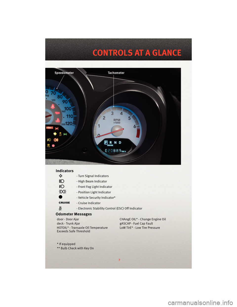 DODGE AVENGER 2010 2.G User Guide Indicators
- Turn Signal Indicators
- High Beam Indicator
- Front Fog Light Indicator
- Position Light Indicator
- Vehicle Security Indicator*
- Cruise Indicator
- Electronic Stability Control (ESC) O DODGE AVENGER 2010 2.G User Guide Indicators
- Turn Signal Indicators
- High Beam Indicator
- Front Fog Light Indicator
- Position Light Indicator
- Vehicle Security Indicator*
- Cruise Indicator
- Electronic Stability Control (ESC) O