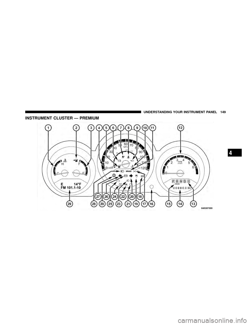 DODGE AVENGER 2010 2.G Owners Manual INSTRUMENT CLUSTER — PREMIUM
4
UNDERSTANDING YOUR INSTRUMENT PANEL 149 