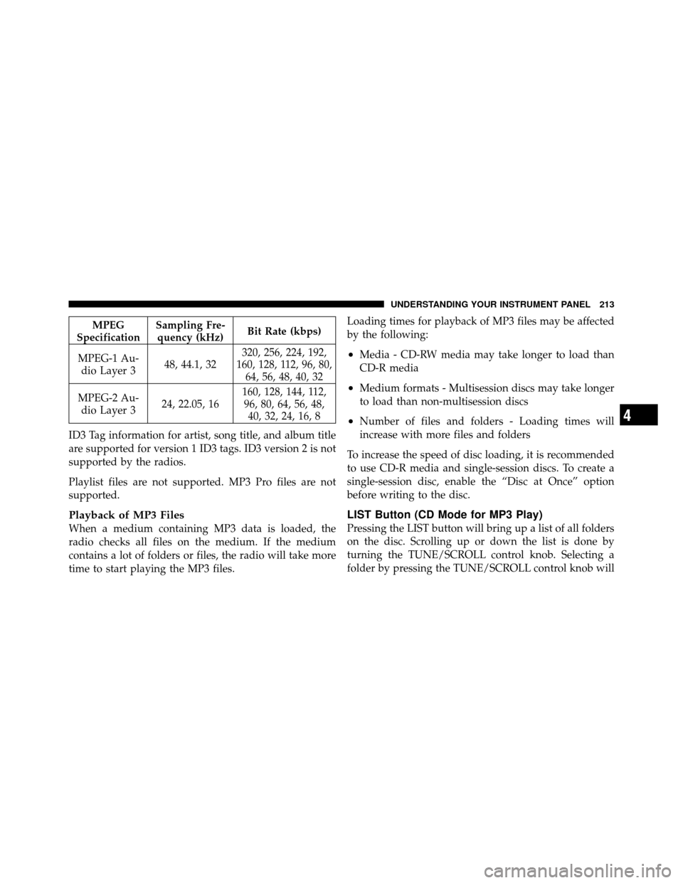 DODGE AVENGER 2010 2.G Owners Manual MPEG
Specification Sampling Fre-
quency (kHz) Bit Rate (kbps)
MPEG-1 Au- dio Layer 3 48, 44.1, 32320, 256, 224, 192,
160, 128, 112, 96, 80, 64, 56, 48, 40, 32
MPEG-2 Au- dio Layer 3 24, 22.05, 16160, DODGE AVENGER 2010 2.G Owners Manual MPEG
Specification Sampling Fre-
quency (kHz) Bit Rate (kbps)
MPEG-1 Au- dio Layer 3 48, 44.1, 32320, 256, 224, 192,
160, 128, 112, 96, 80, 64, 56, 48, 40, 32
MPEG-2 Au- dio Layer 3 24, 22.05, 16160,