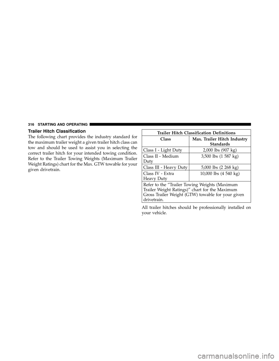 DODGE AVENGER 2010 2.G User Guide Trailer Hitch Classification
The following chart provides the industry standard for
the maximum trailer weight a given trailer hitch class can
tow and should be used to assist you in selecting the
cor