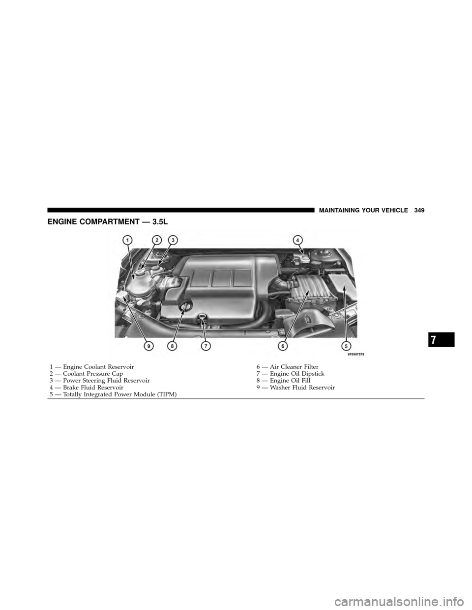 DODGE AVENGER 2010 2.G Owners Manual ENGINE COMPARTMENT — 3.5L
1 — Engine Coolant Reservoir6 — Air Cleaner Filter
2 — Coolant Pressure Cap 7 — Engine Oil Dipstick
3 — Power Steering Fluid Reservoir 8 — Engine Oil Fill
4 —