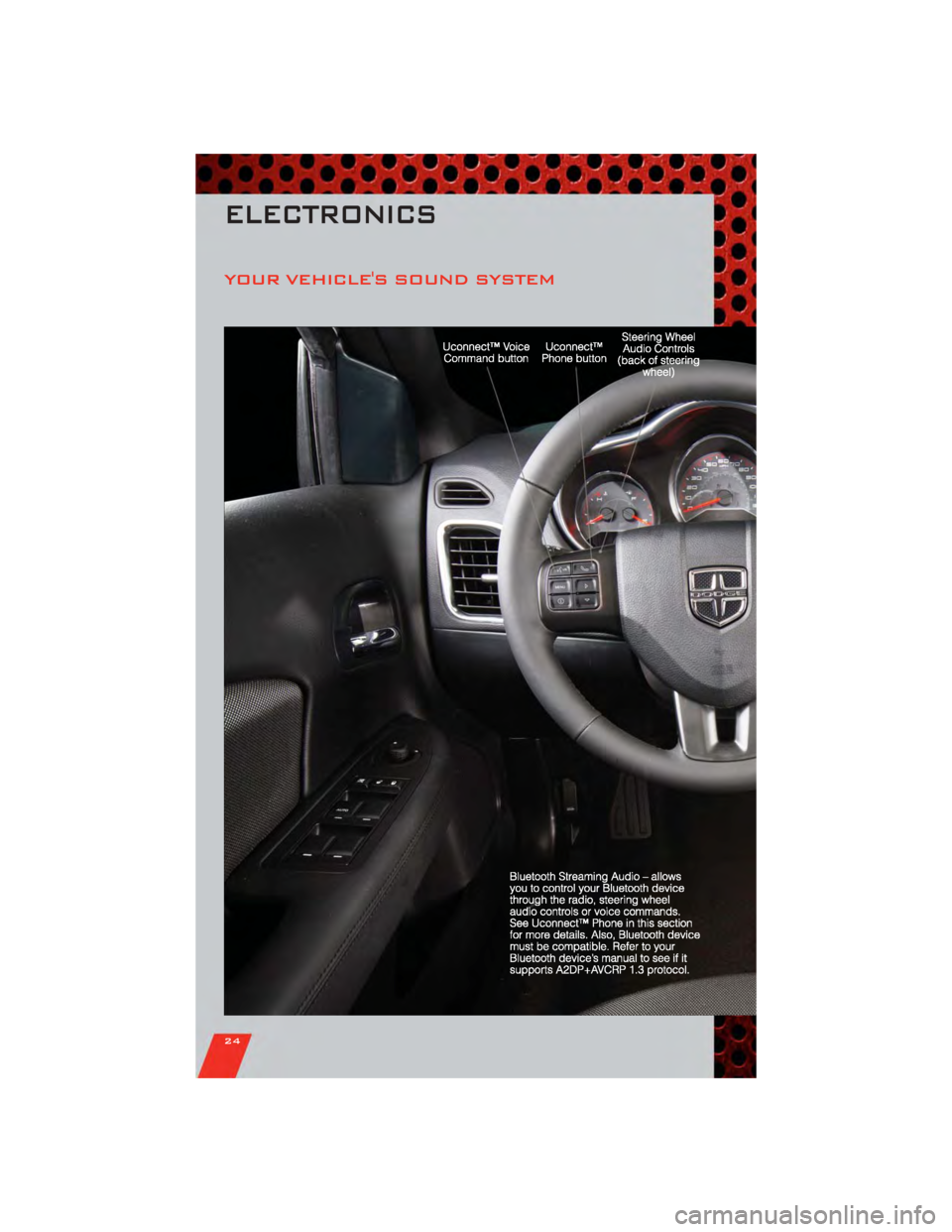 DODGE AVENGER 2011 2.G Owners Manual YOUR VEHICLES SOUND SYSTEM
ELECTRONICS
24 