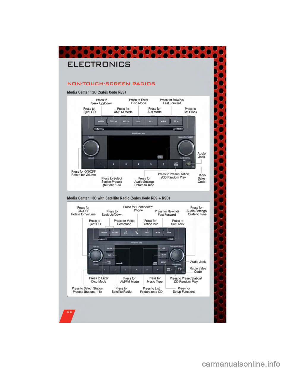 DODGE AVENGER 2011 2.G User Guide NON-TOUCH-SCREEN RADIOS
Media Center 130 (Sales Code RES)
Media Center 130 with Satellite Radio (Sales Code RES + RSC)
ELECTRONICS
26 