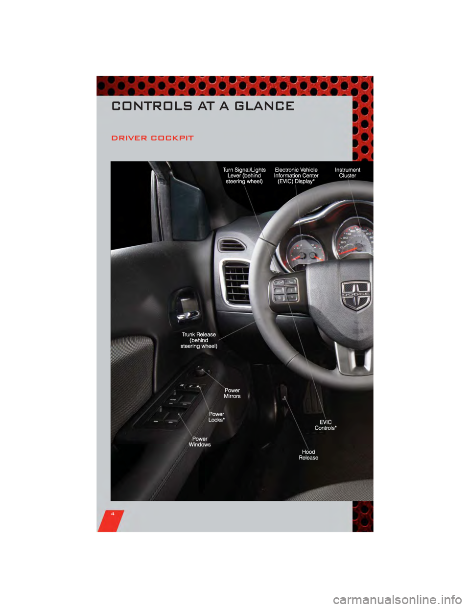 DODGE AVENGER 2011 2.G User Guide DRIVER COCKPIT
CONTROLS AT A GLANCE
4 