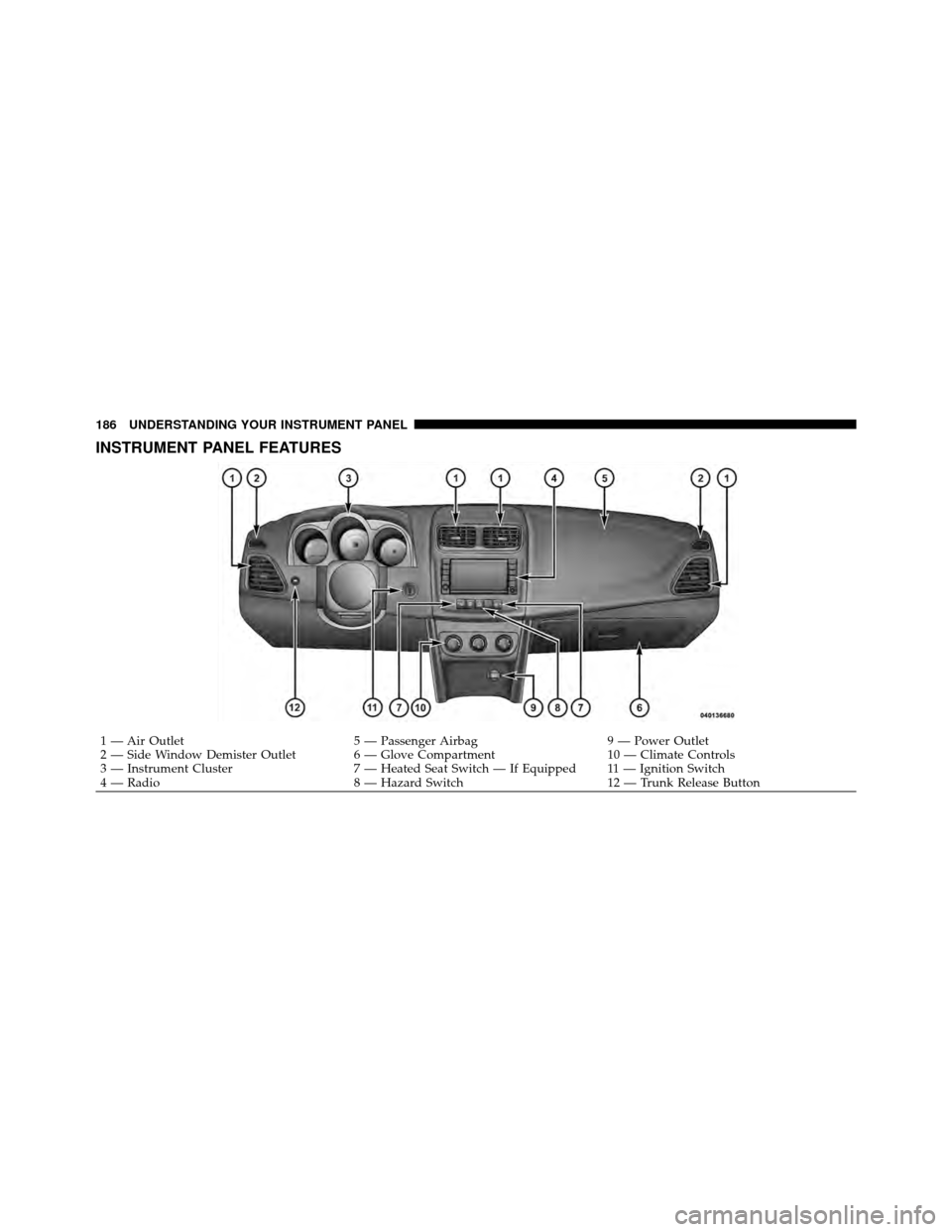 DODGE AVENGER 2011 2.G Owners Manual INSTRUMENT PANEL FEATURES
1 — Air Outlet5 — Passenger Airbag9 — Power Outlet
2 — Side Window Demister Outlet 6 — Glove Compartment 10 — Climate Controls
3 — Instrument Cluster 7 — Heat