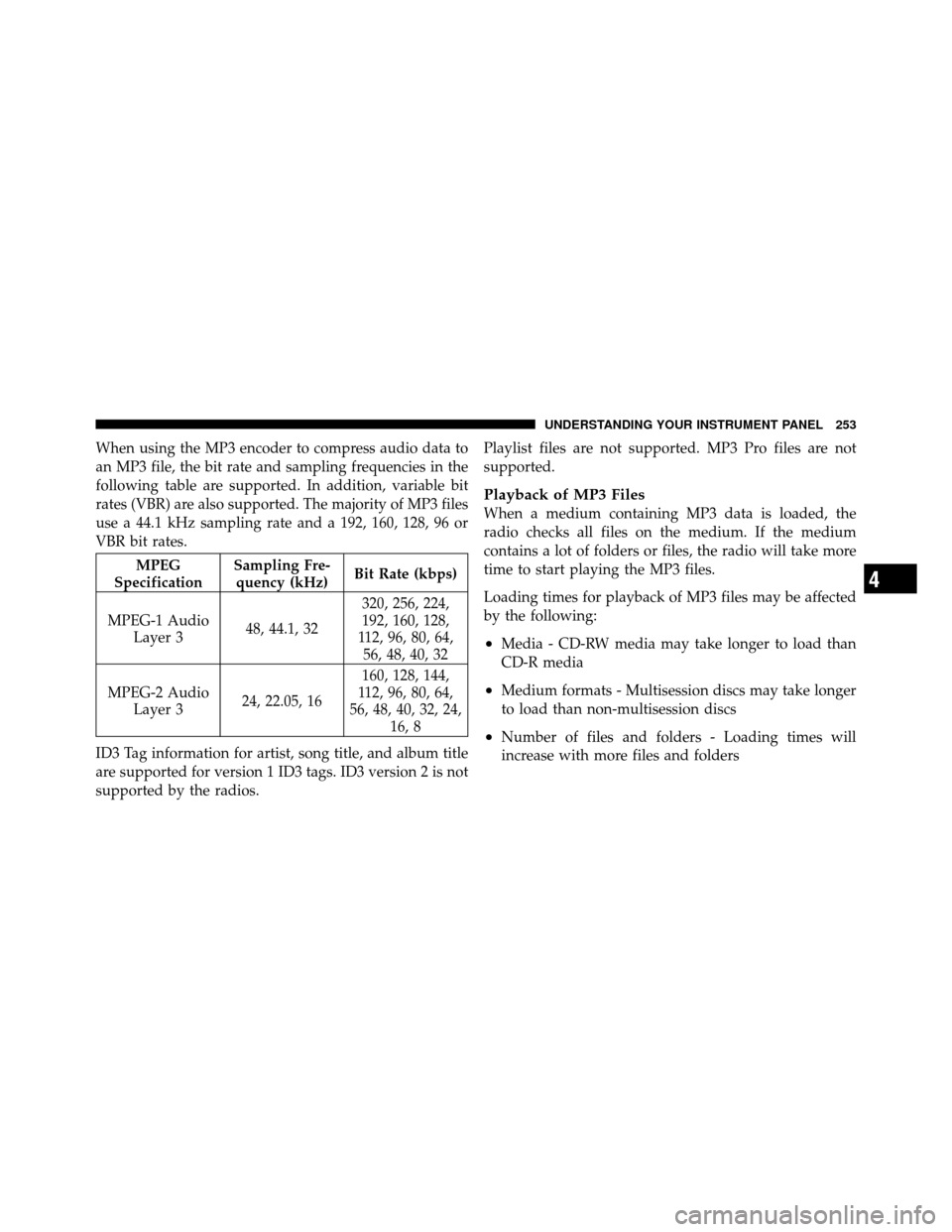 DODGE AVENGER 2011 2.G Owners Manual When using the MP3 encoder to compress audio data to
an MP3 file, the bit rate and sampling frequencies in the
following table are supported. In addition, variable bit
rates (VBR) are also supported. DODGE AVENGER 2011 2.G Owners Manual When using the MP3 encoder to compress audio data to
an MP3 file, the bit rate and sampling frequencies in the
following table are supported. In addition, variable bit
rates (VBR) are also supported.