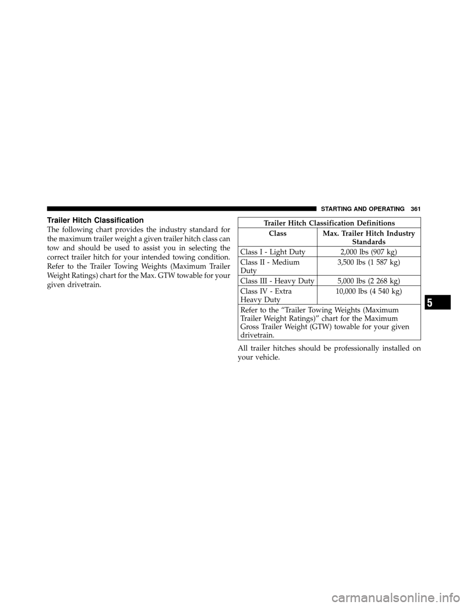 DODGE AVENGER 2011 2.G Owners Manual Trailer Hitch Classification
The following chart provides the industry standard for
the maximum trailer weight a given trailer hitch class can
tow and should be used to assist you in selecting the
cor DODGE AVENGER 2011 2.G Owners Manual Trailer Hitch Classification
The following chart provides the industry standard for
the maximum trailer weight a given trailer hitch class can
tow and should be used to assist you in selecting the
cor