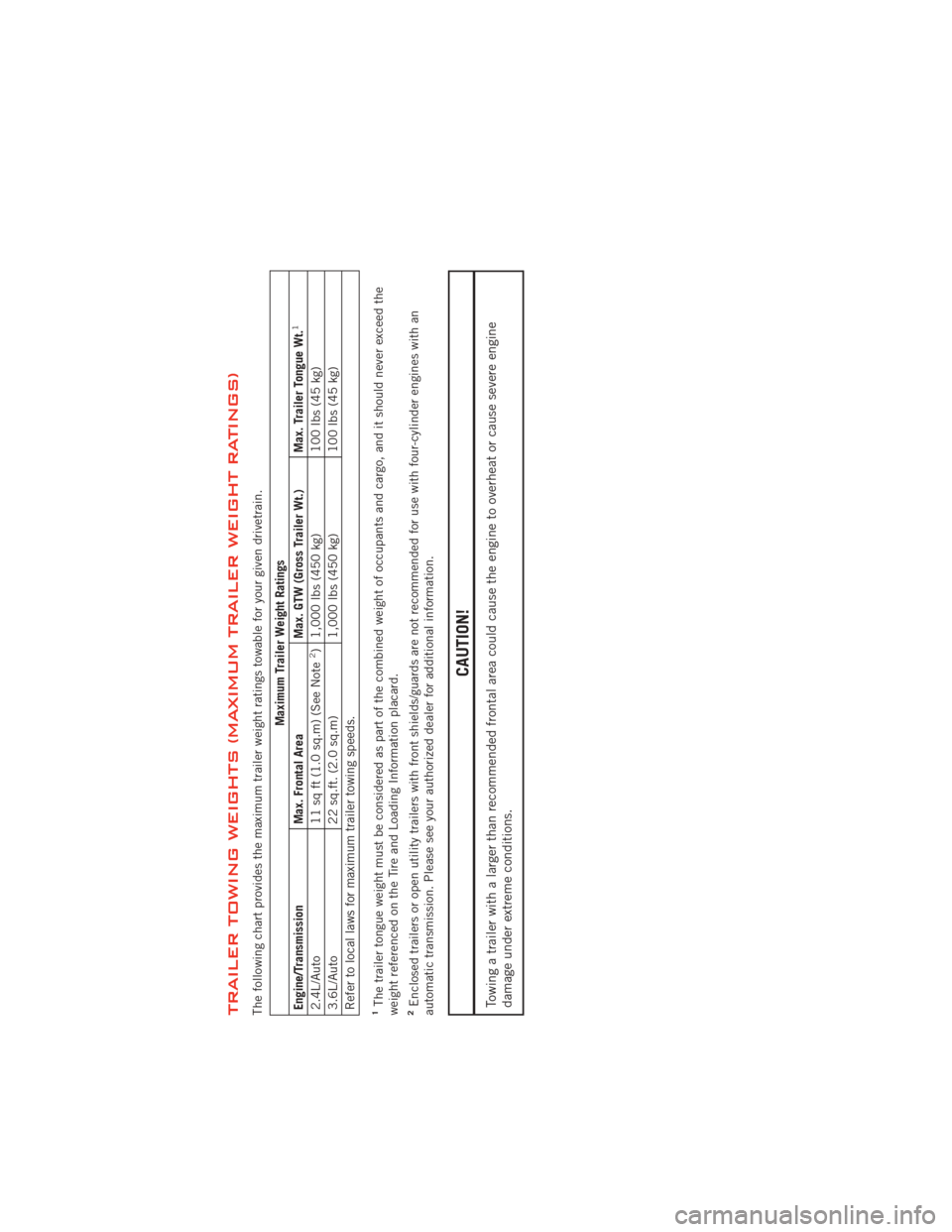 DODGE AVENGER 2012 2.G User Guide TRAILER TOWING WEIGHTS (MAXIMUM TRAILER WEIGHT RATINGS)The following chart provides the maximum trailer weight ratings towable for your given drivetrain.
Maximum Trailer Weight Ratings
Engine/Transmis