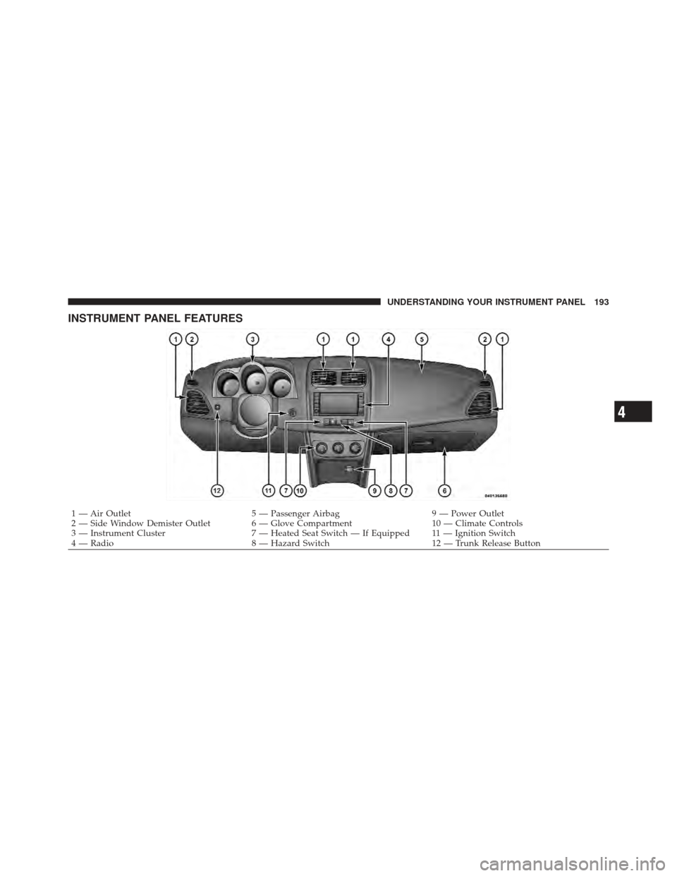 DODGE AVENGER 2012 2.G Owners Manual INSTRUMENT PANEL FEATURES
1 — Air Outlet5 — Passenger Airbag9 — Power Outlet
2 — Side Window Demister Outlet 6 — Glove Compartment 10 — Climate Controls
3 — Instrument Cluster 7 — Heat