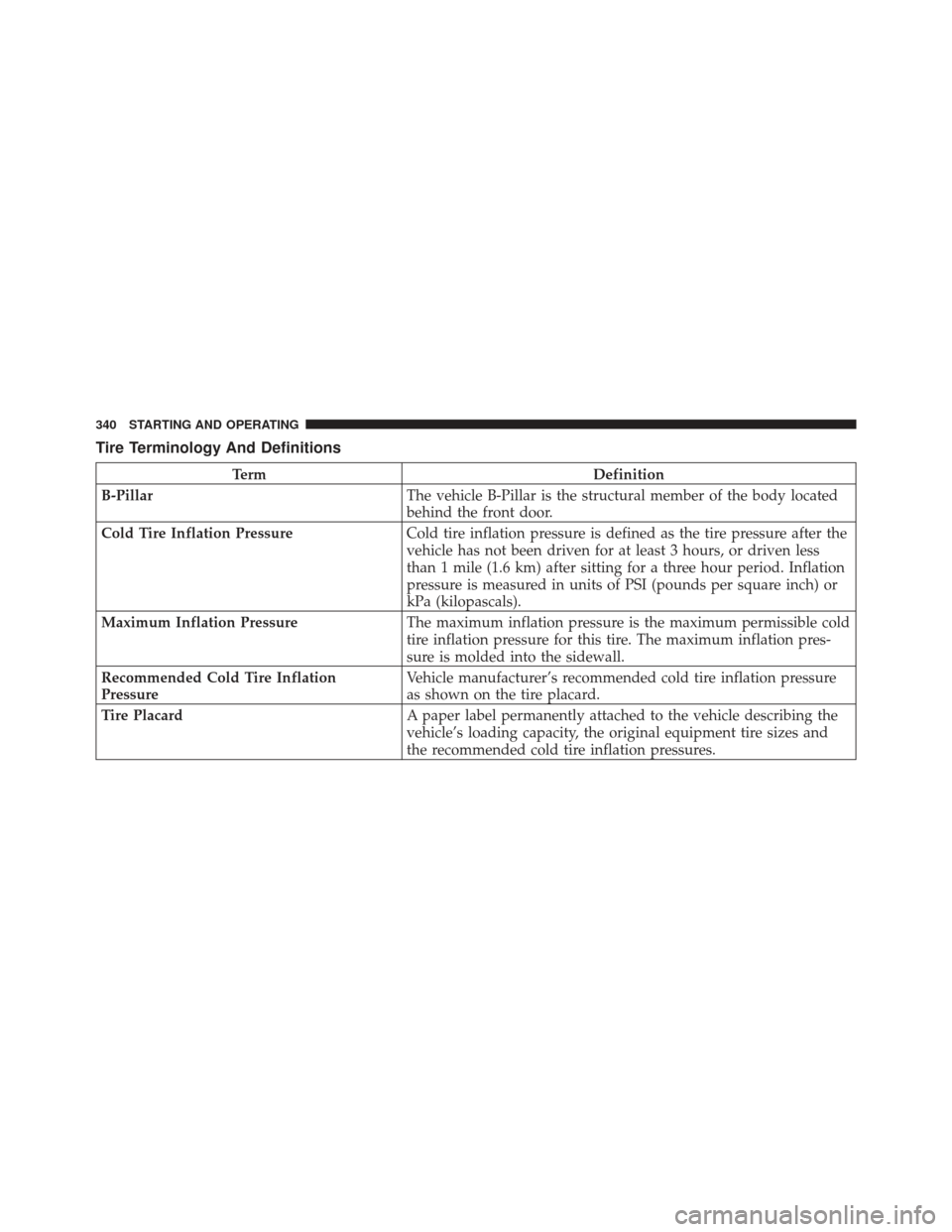 DODGE AVENGER 2012 2.G Owners Manual Tire Terminology And Definitions
TermDefinition
B-Pillar The vehicle B-Pillar is the structural member of the body located
behind the front door.
Cold Tire Inflation Pressure Cold tire inflation press