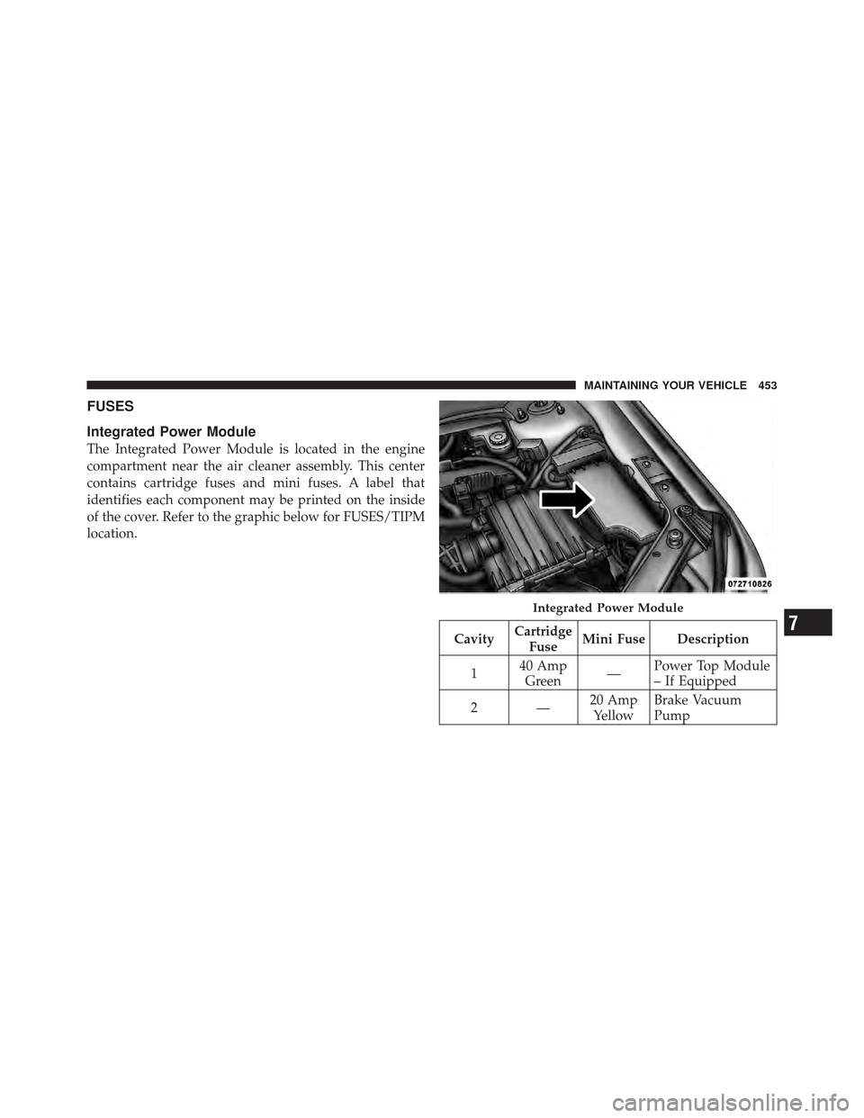 DODGE AVENGER 2012 2.G Owners Manual FUSES
Integrated Power Module
The Integrated Power Module is located in the engine
compartment near the air cleaner assembly. This center
contains cartridge fuses and mini fuses. A label that
identifi DODGE AVENGER 2012 2.G Owners Manual FUSES
Integrated Power Module
The Integrated Power Module is located in the engine
compartment near the air cleaner assembly. This center
contains cartridge fuses and mini fuses. A label that
identifi