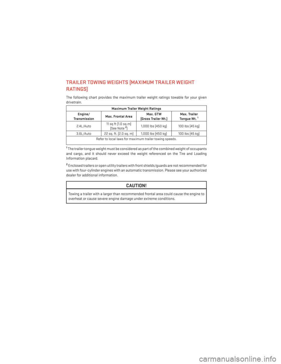 DODGE AVENGER 2013 2.G User Guide TRAILER TOWING WEIGHTS (MAXIMUM TRAILER WEIGHT
RATINGS)
The following chart provides the maximum trailer weight ratings towable for your given
drivetrain.
Maximum Trailer Weight Ratings
Engine/
Transm
