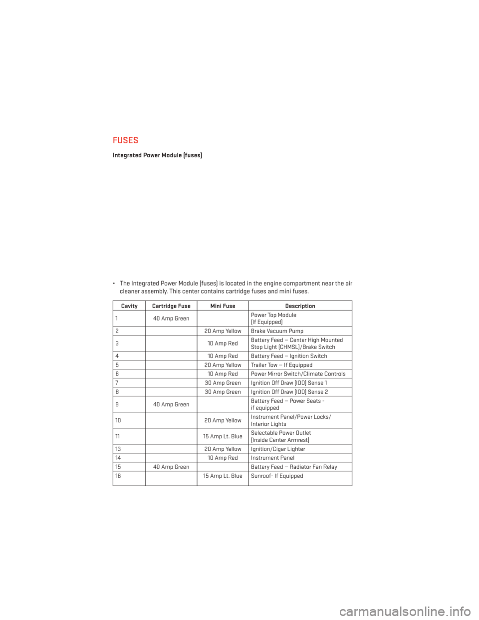 DODGE AVENGER 2013 2.G User Guide FUSES
Integrated Power Module (fuses)
• The Integrated Power Module (fuses) is located in the engine compartment near the aircleaner assembly. This center contains cartridge fuses and mini fuses.
Ca