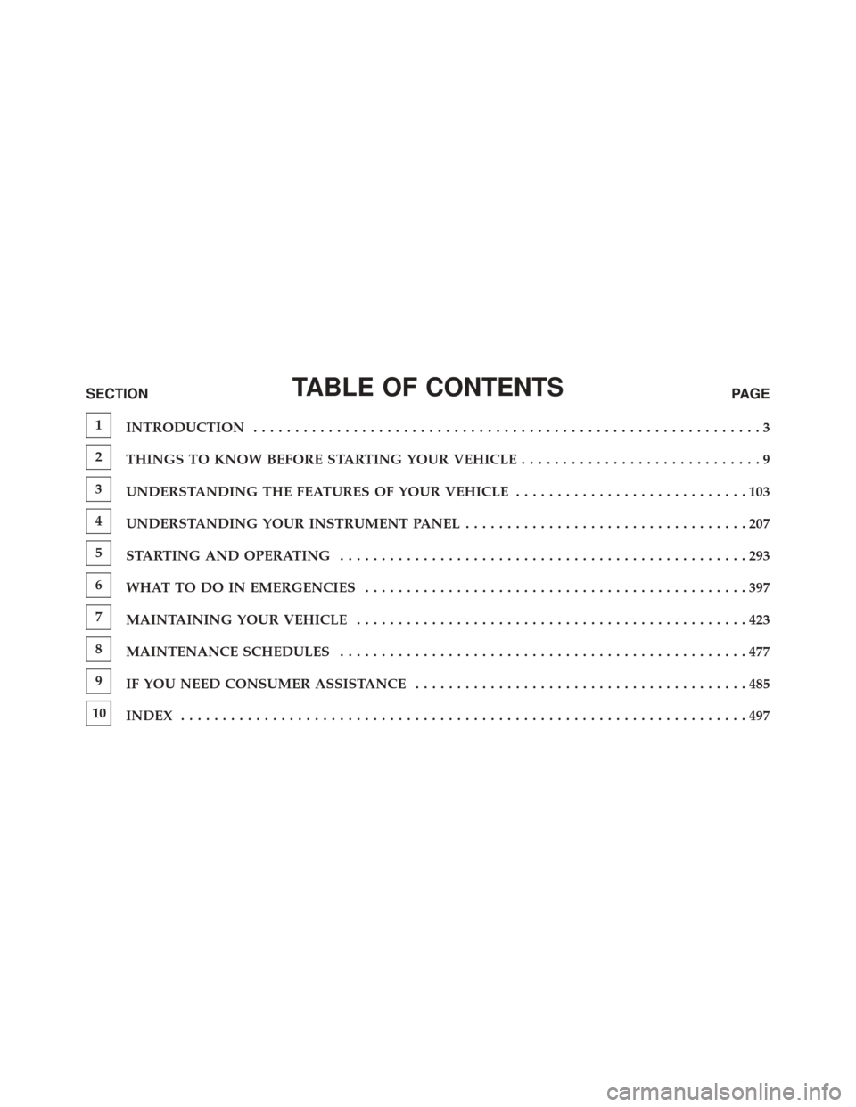 DODGE AVENGER 2013 2.G Owners Manual TABLE OF CONTENTSSECTIONPAGE
1
INTRODUCTION .............................................................3
2
THINGS TO KNOW BEFORE STARTING YOUR VEHICLE .............................9
3
UNDERSTANDING 