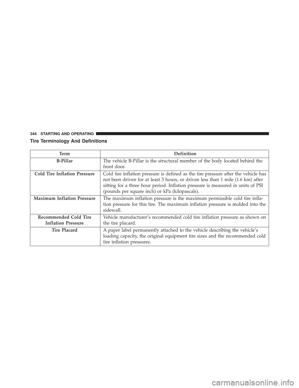 DODGE AVENGER 2013 2.G Owners Manual Tire Terminology And Definitions
TermDefinition
B-Pillar The vehicle B-Pillar is the structural member of the body located behind the
front door.
Cold Tire Inflation Pressure Cold tire inflation press