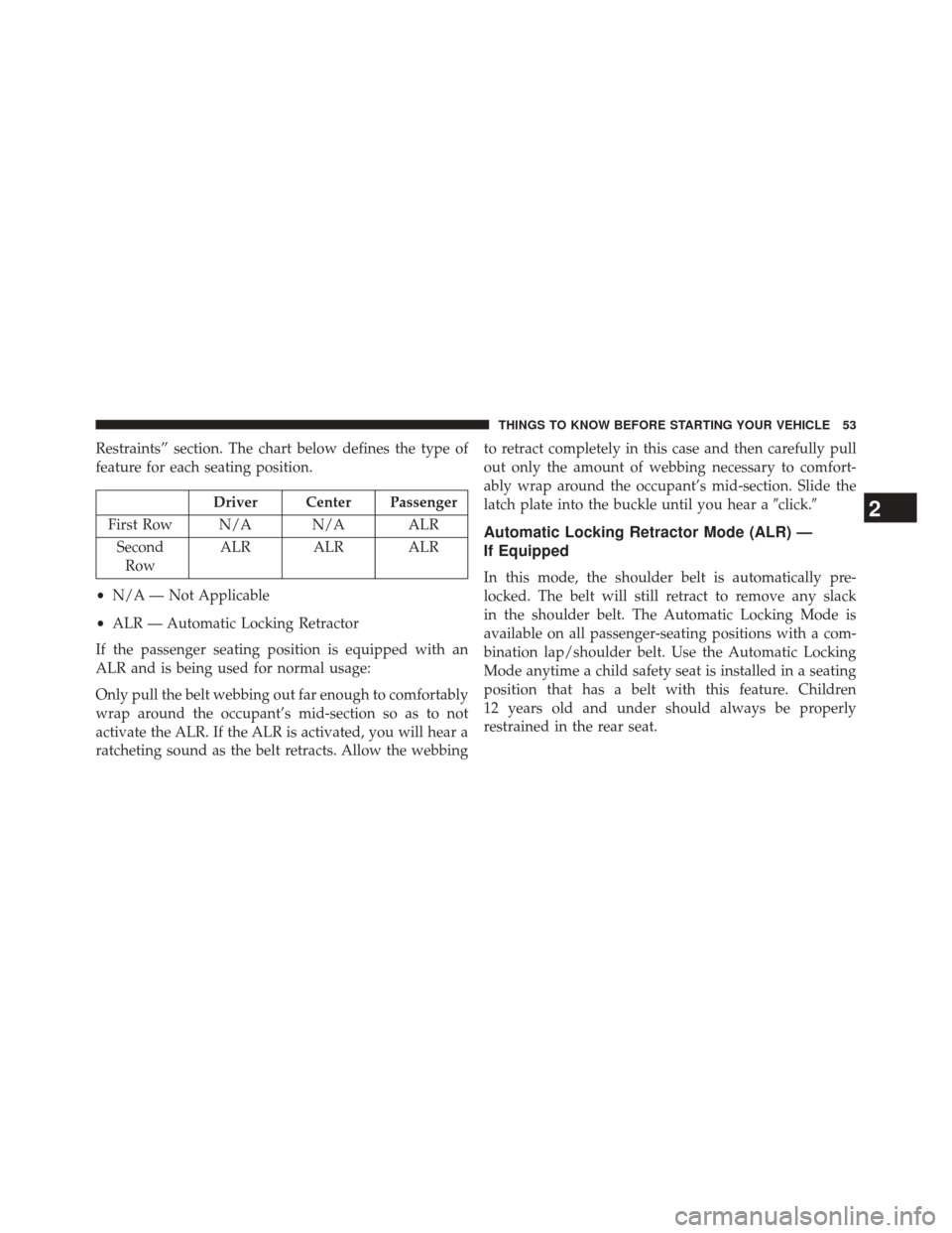 DODGE AVENGER 2013 2.G Owners Manual Restraints” section. The chart below defines the type of
feature for each seating position.
Driver Center Passenger
First Row N/A N/A ALR SecondRow ALR ALR ALR
• N/A — Not Applicable
• ALR —