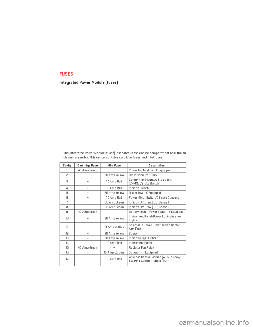 DODGE AVENGER 2014 2.G User Guide FUSES
Integrated Power Module (fuses)
• The Integrated Power Module (fuses) is located in the engine compartment near the aircleaner assembly. This center contains cartridge fuses and mini fuses.
Ca